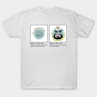 Mr T cell T-Shirt